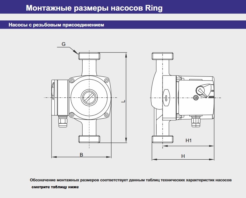 Шестеренный насос НШ-10